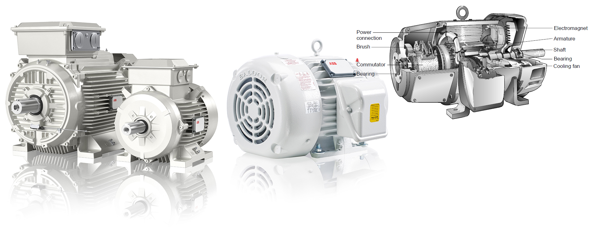 電機(jī) - 上海卡美倫軸承有限公司